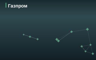 Эмитент Газпром