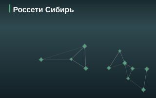 Эмитент Россети Сибирь