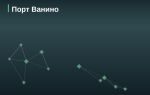 Эмитент Порт Ванино