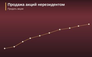 Продажа акций иностранным гражданином или нерезидентом РФ