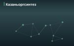 Эмитент Казаньоргсинтез