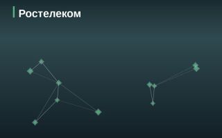 Эмитент Ростелеком