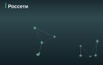 Эмитент Россети