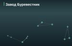 Эмитент Завод Буревестник