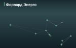 Эмитент Форвард Энерго (Фортум)