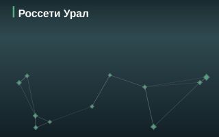 Эмитент Россети Урал