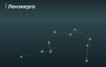 Эмитент Ленэнерго