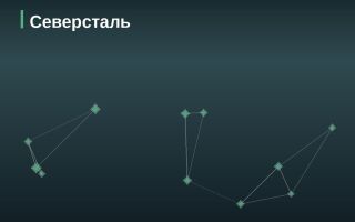 Эмитент Северсталь