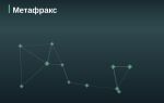 Эмитент Метафракс