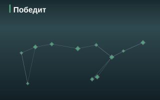 Эмитент Победит