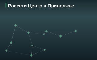 Эмитент Россети Центр и Приволжье