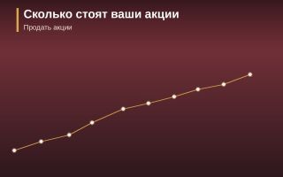 Как узнать, сколько стоят ваши акции