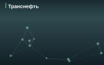 Эмитент Транснефть
