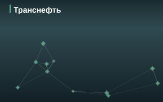 Эмитент Транснефть