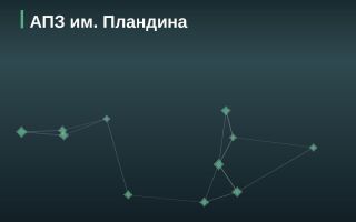 Эмитент АПЗ им. Пландина