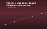 Налог с продажи акций физическим лицом: сколько платить и как уменьшить НДФЛ